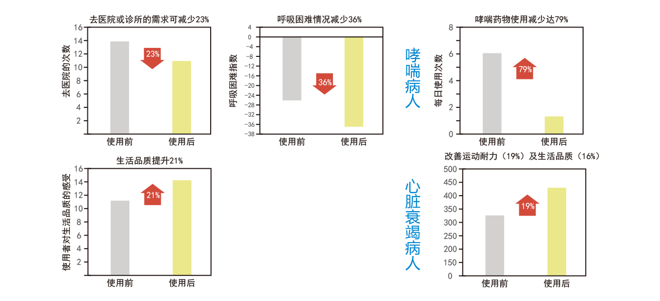 &#20248;&#20048;&#22253;