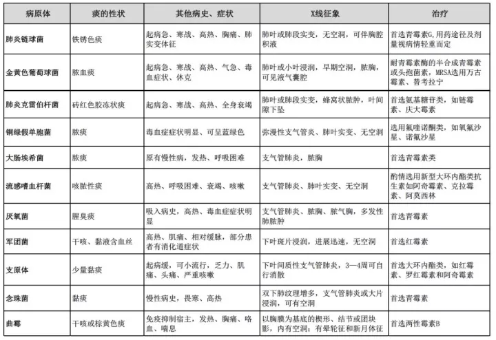 &#20248;&#20048;&#22253;