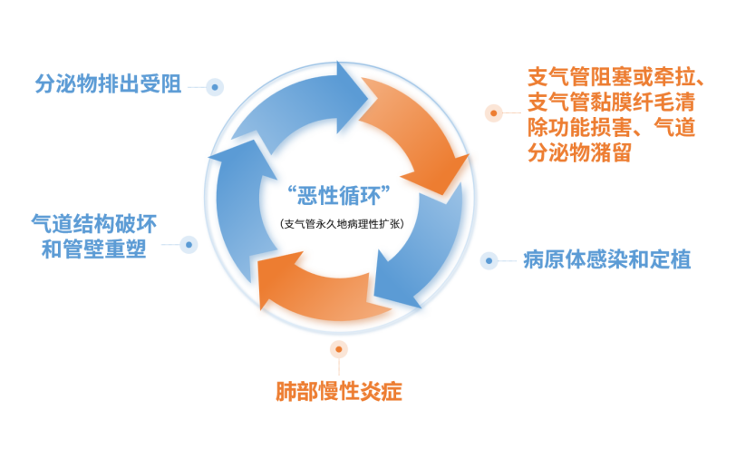 &#20248;&#20048;&#22253;