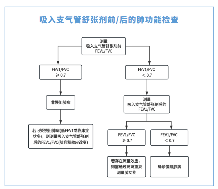 &#20248;&#20048;&#22253;